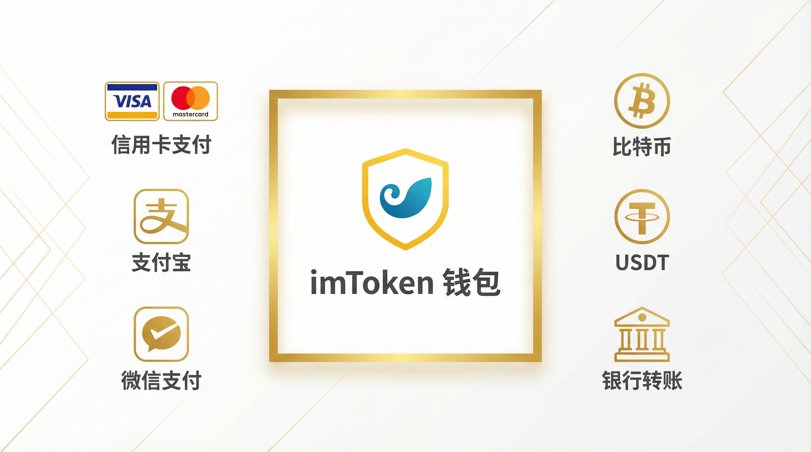 支付方式 - imToken、信用卡、电子钱包、加密货币
